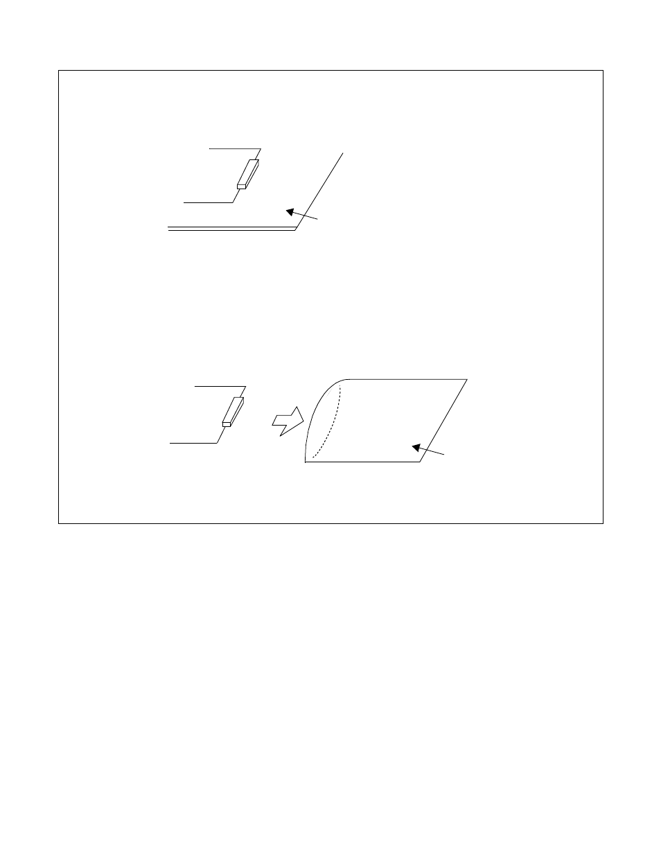 Figure 3-1, Static electricity precautions (2 of 2) | NEC NEAX2000 IVS ND-45492 User Manual | Page 30 / 173