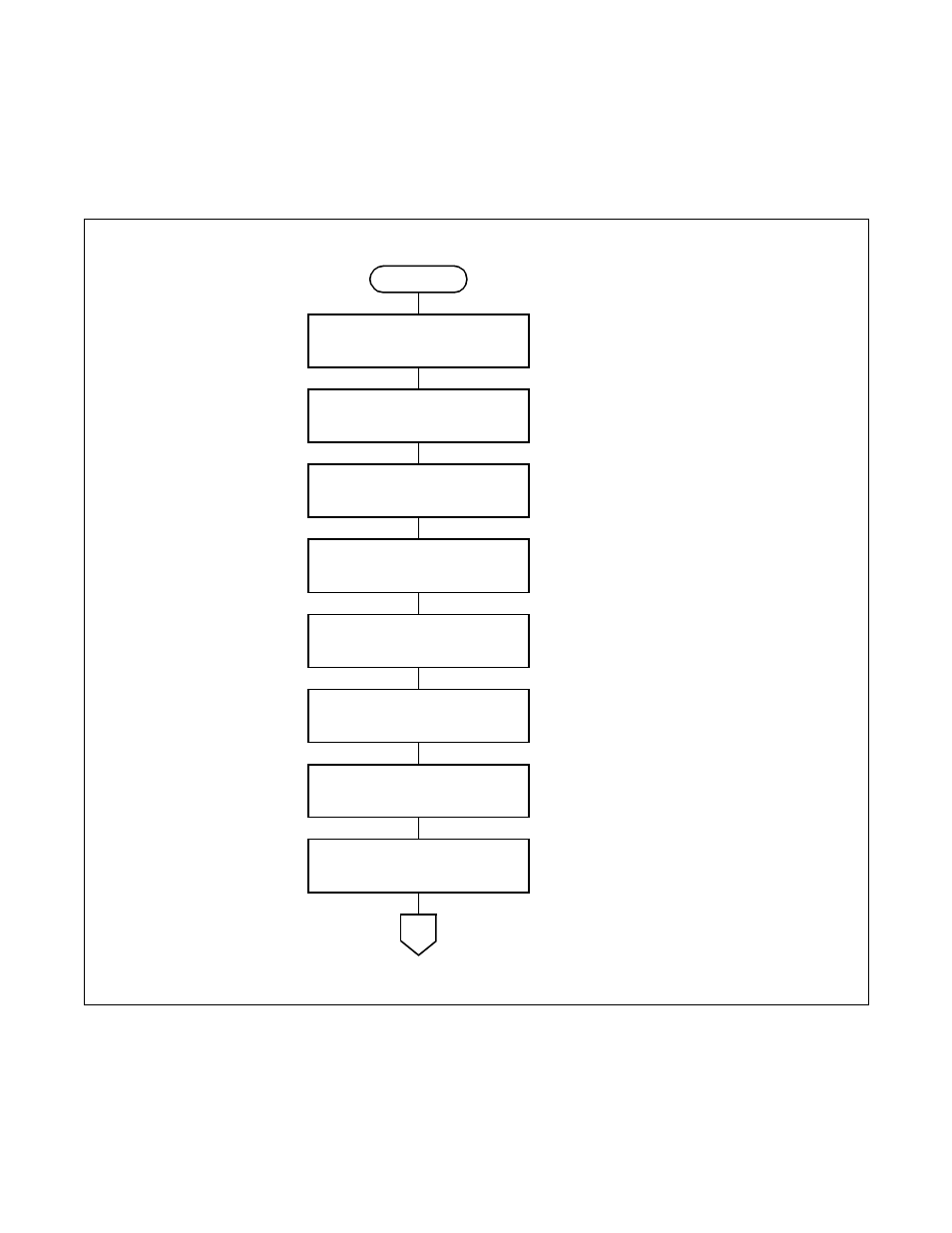 Procedure, Figure 3-2, Procedure flowchart (1 of 2) | D in, Section 2 of chapter | NEC NEAX2000 IVS ND-45492 User Manual | Page 33 / 173