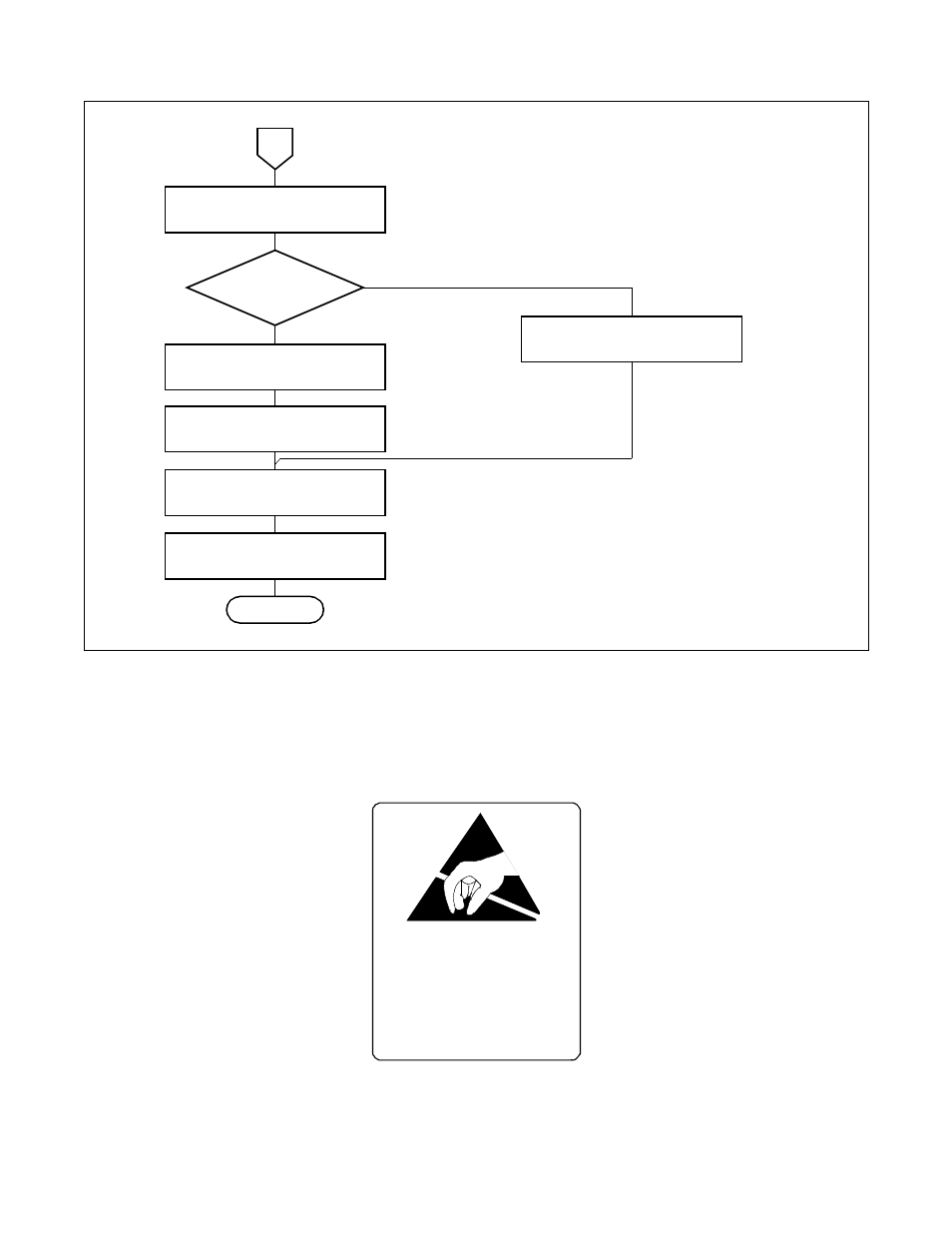 Figure 3-2, Procedure flowchart (2 of 2) | NEC NEAX2000 IVS ND-45492 User Manual | Page 34 / 173