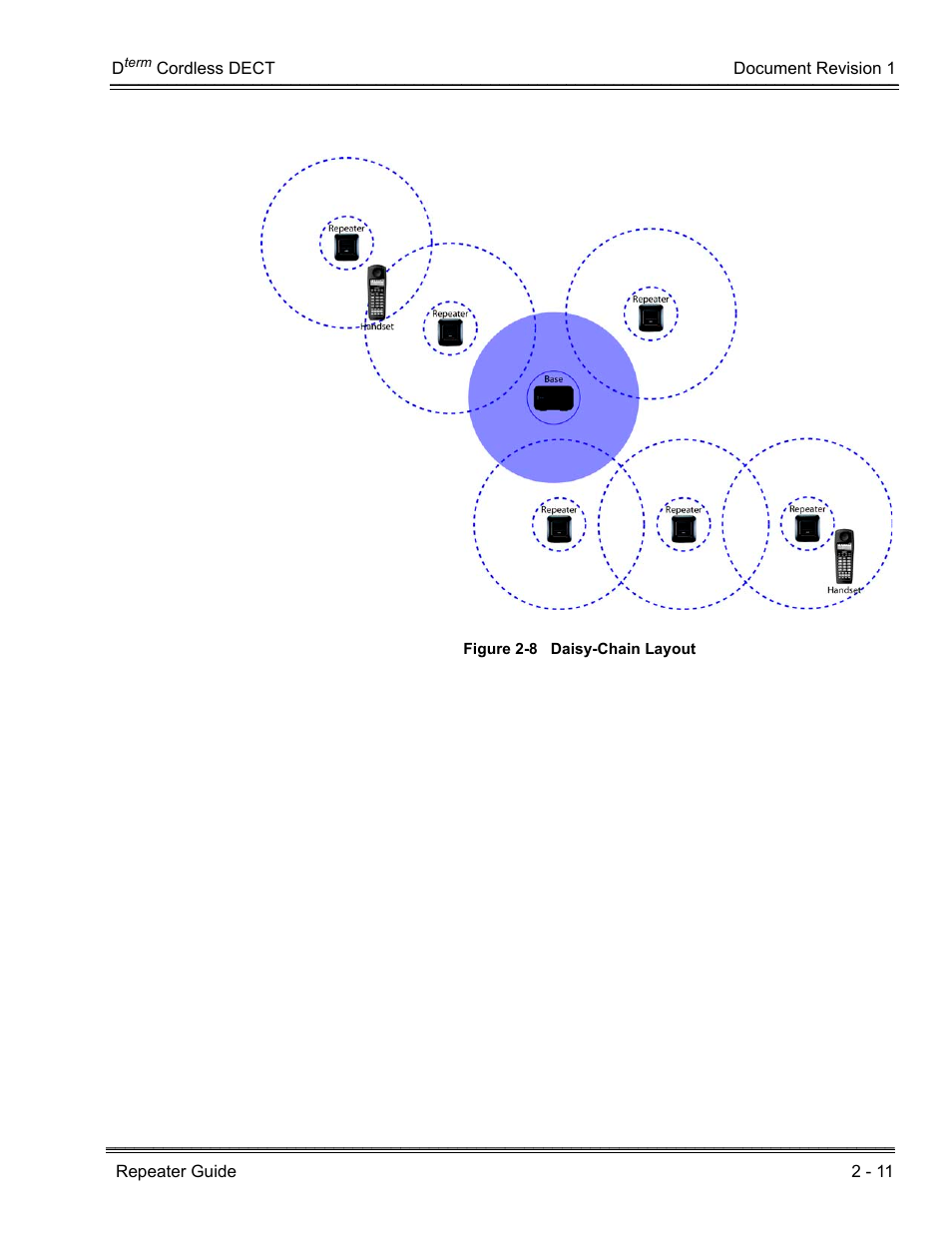 NEC DTERM DTL-RPT-1 User Manual | Page 21 / 26
