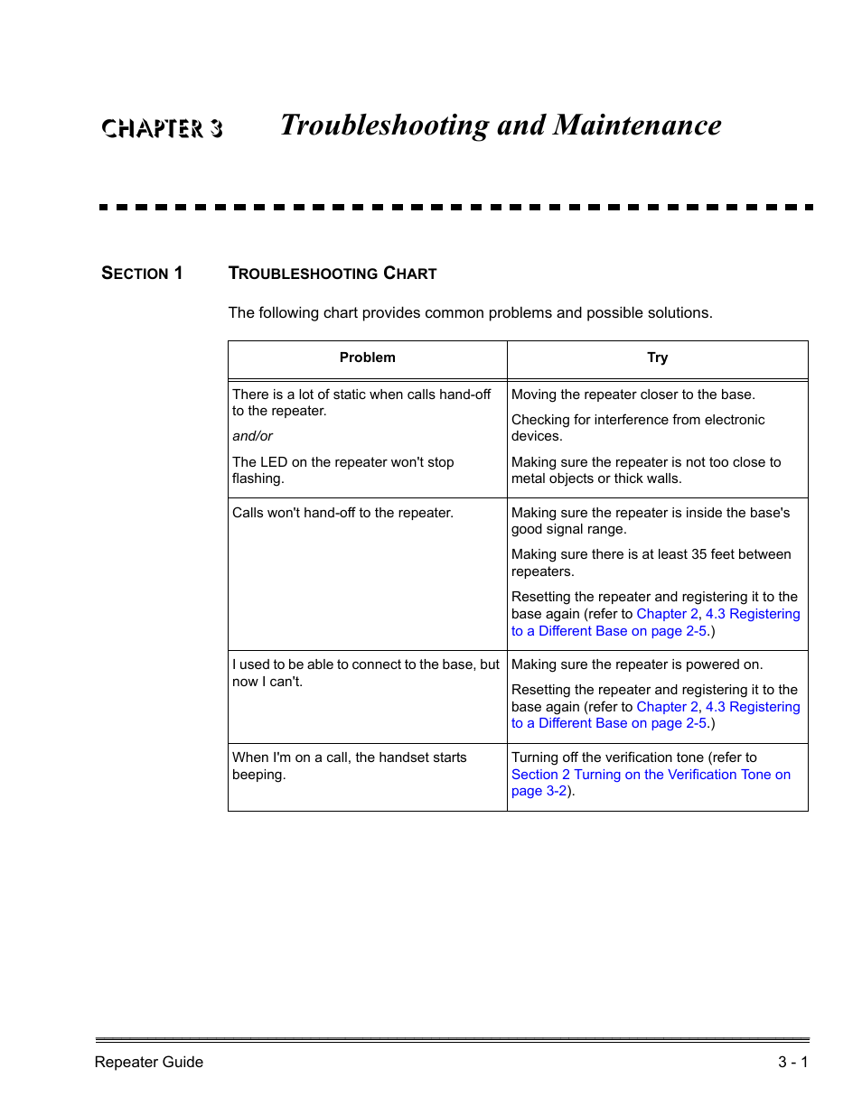 Chapter 3 troubleshooting and maintenance, Section 1 troubleshooting chart, Troubleshooting and maintenance | Chapter 3 | NEC DTERM DTL-RPT-1 User Manual | Page 23 / 26