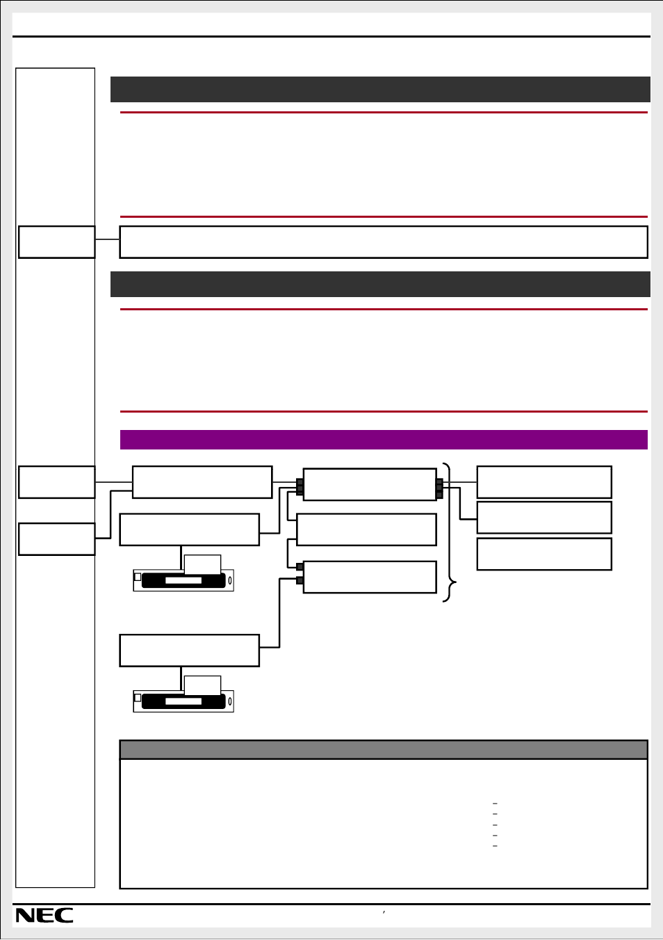 Kvm switch, Optical disk drive, System configuration guide | Sample configuration, Product list | NEC R320A-E4 User Manual | Page 12 / 23