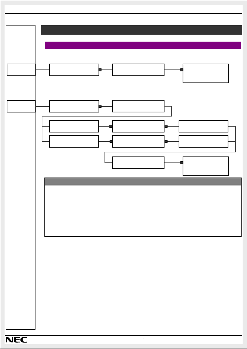 Storage, System configuration guide, Configuration | NEC R320A-E4 User Manual | Page 17 / 23