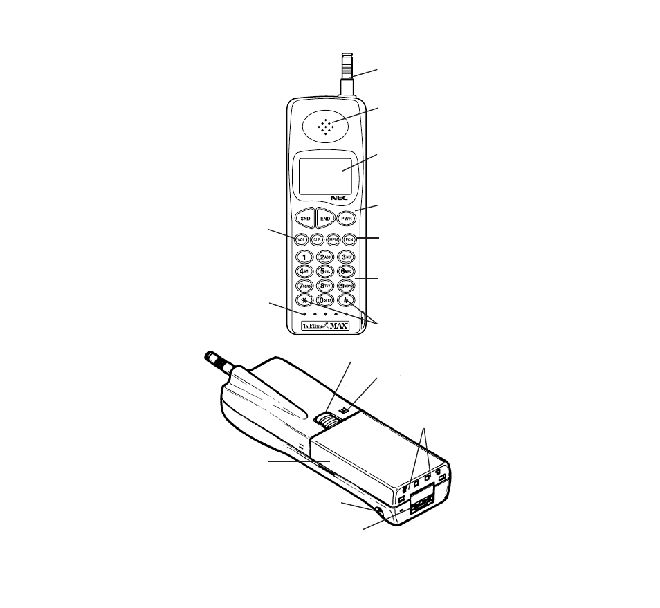 NEC 920 User Manual | Page 7 / 38