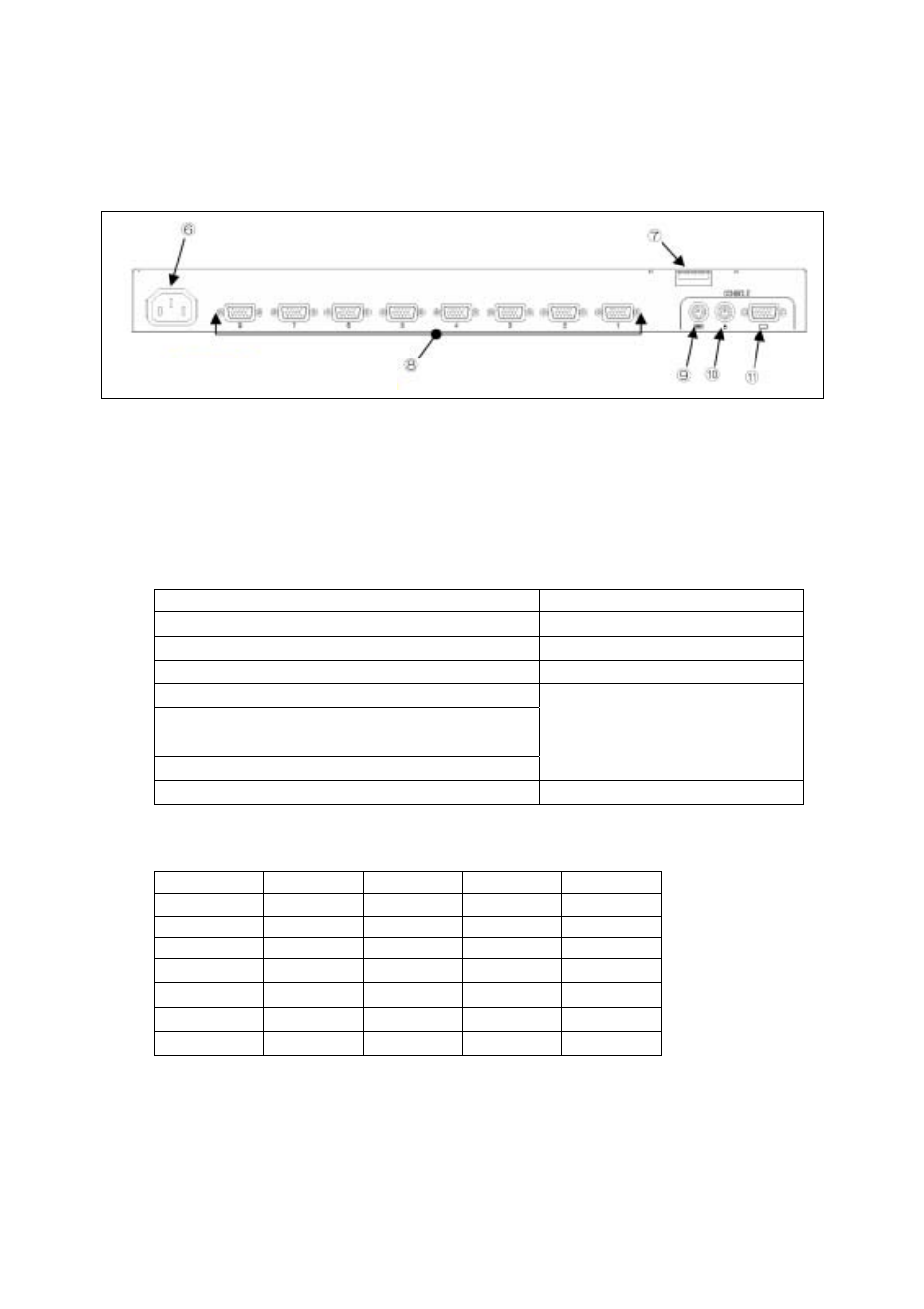 装置背面（リアパネル側 | NEC Sever Switch Unit N8191-09 User Manual | Page 32 / 104