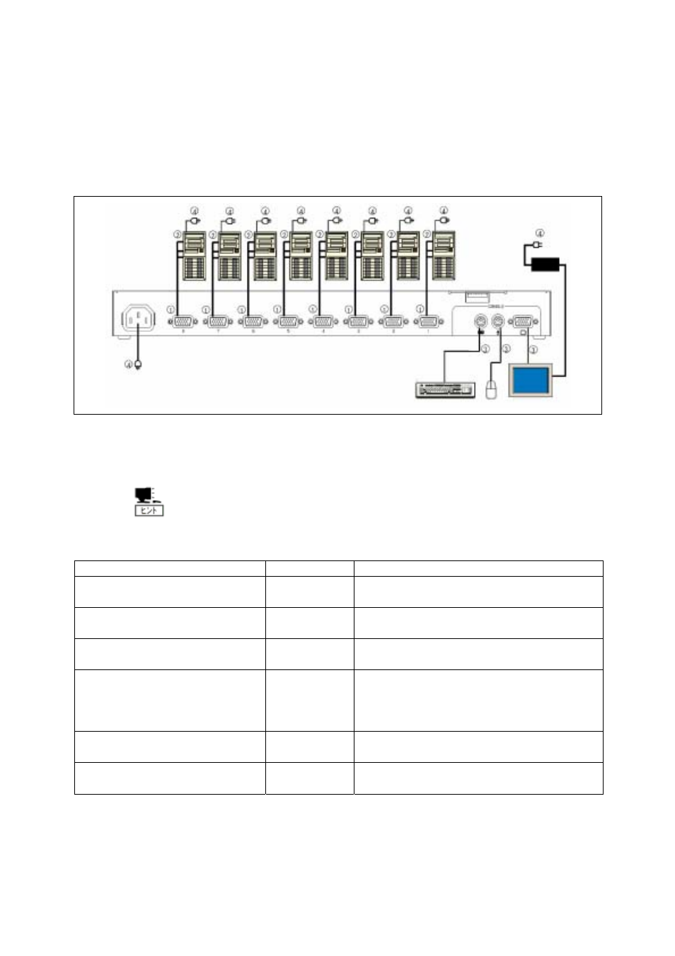サーバを8台まで接続する場合 | NEC Sever Switch Unit N8191-09 User Manual | Page 40 / 104