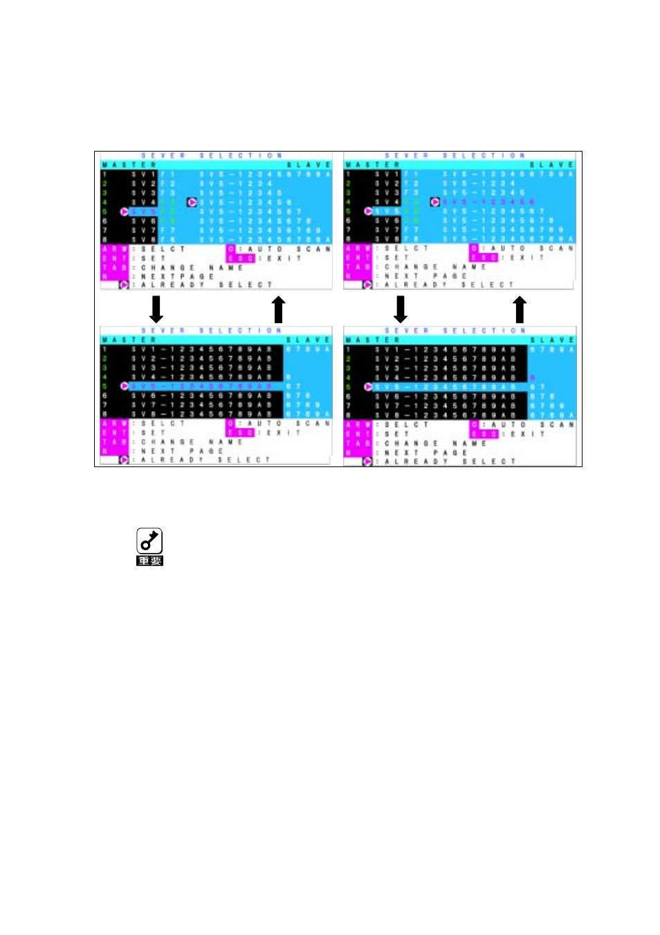 NEC Sever Switch Unit N8191-09 User Manual | Page 52 / 104