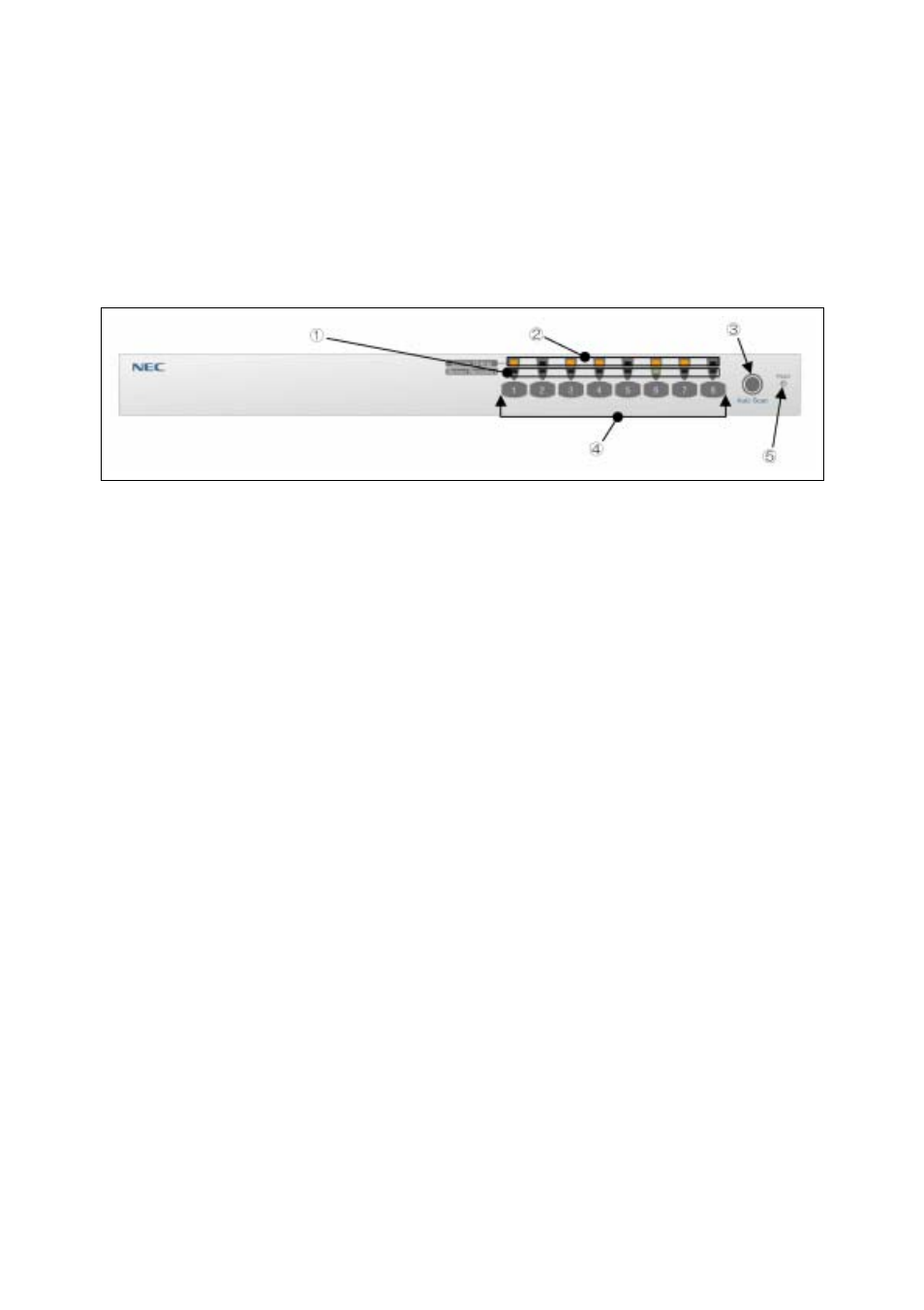 Names and functions of components, Front view (console panel side) | NEC Sever Switch Unit N8191-09 User Manual | Page 70 / 104