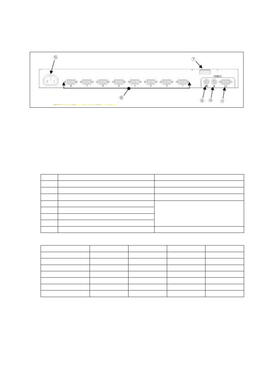 Rear view (rear panel side) | NEC Sever Switch Unit N8191-09 User Manual | Page 71 / 104