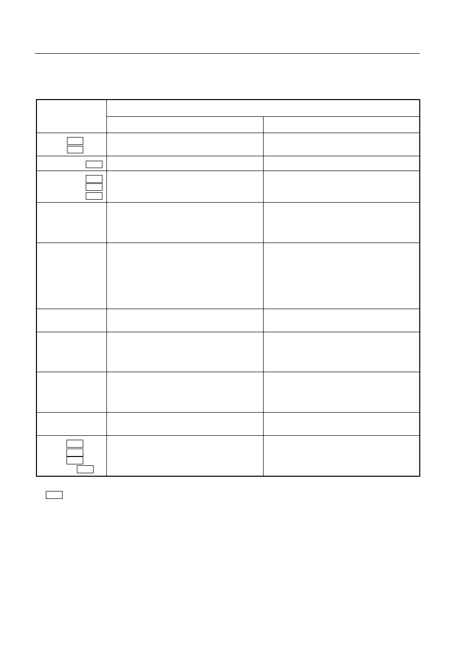 NEC PD750008 User Manual | Page 100 / 342