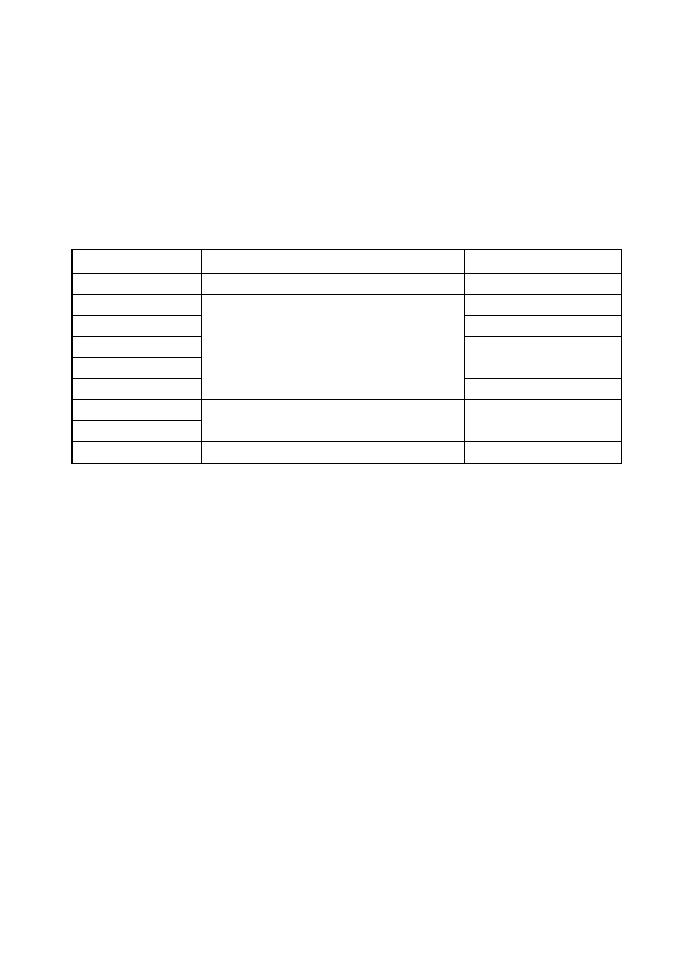 Specification of bilt-in pull-up resistors | NEC PD750008 User Manual | Page 101 / 342