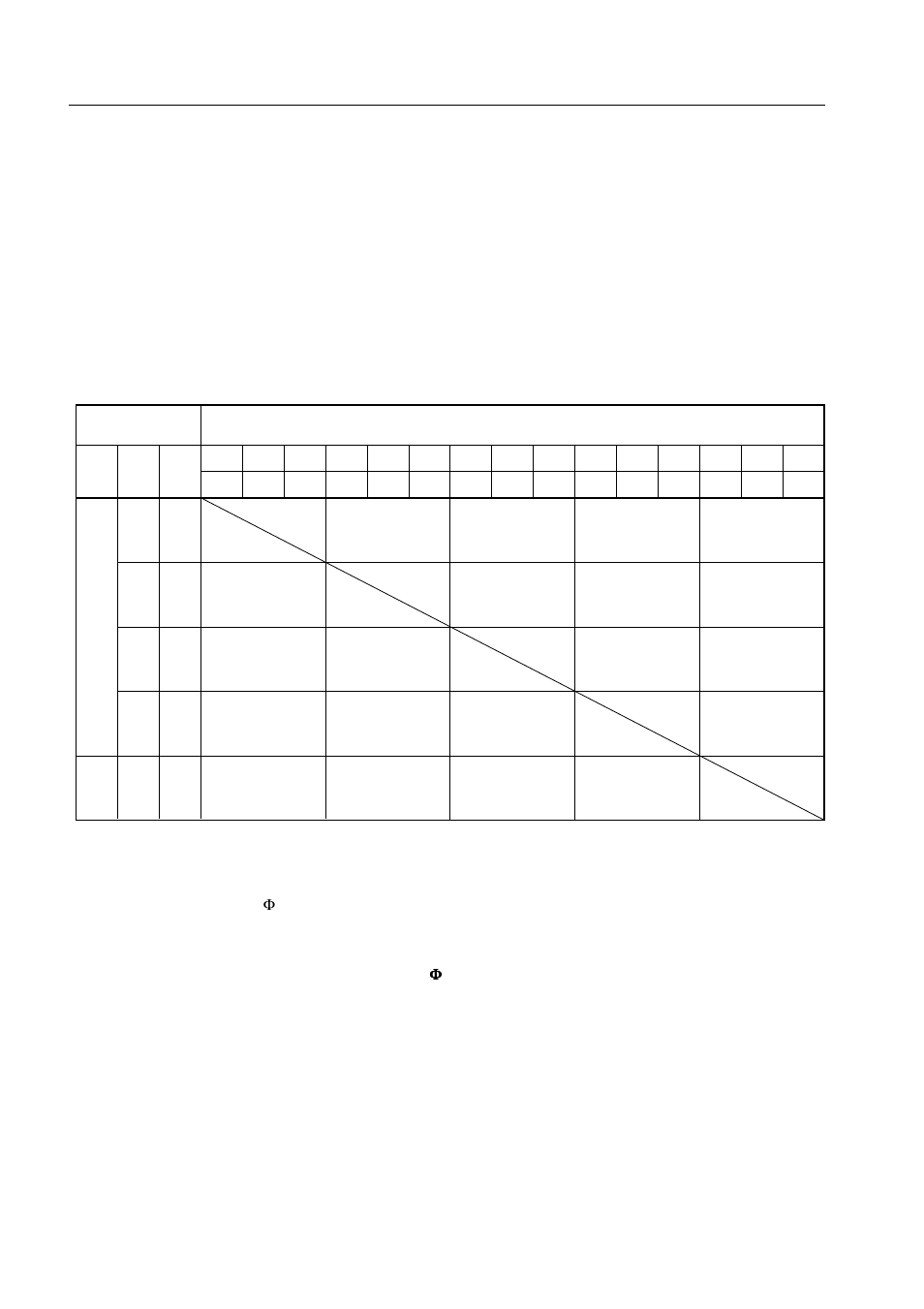 System clock and cpu clock setting | NEC PD750008 User Manual | Page 114 / 342