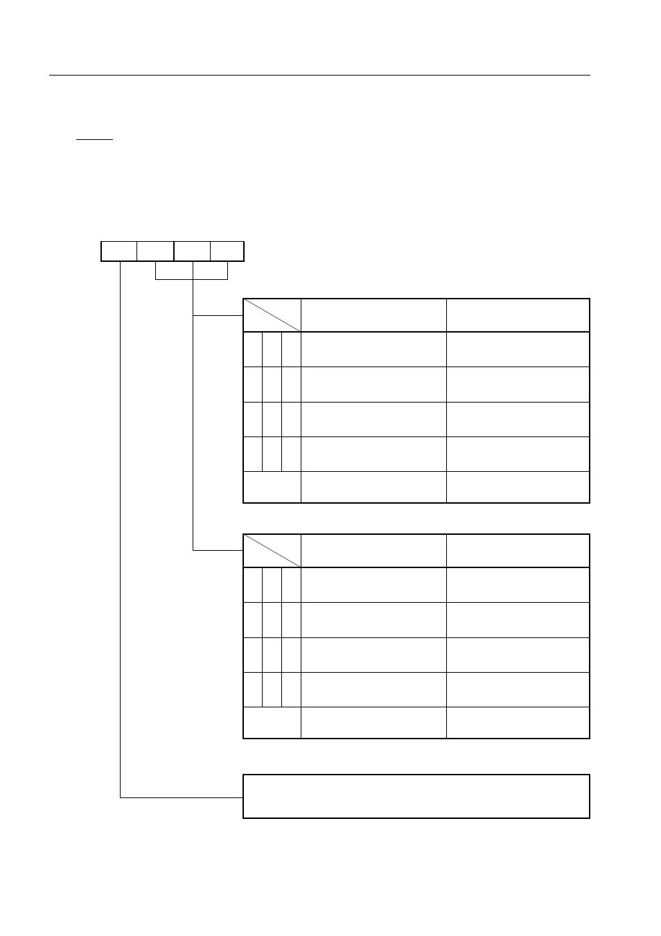 NEC PD750008 User Manual | Page 120 / 342