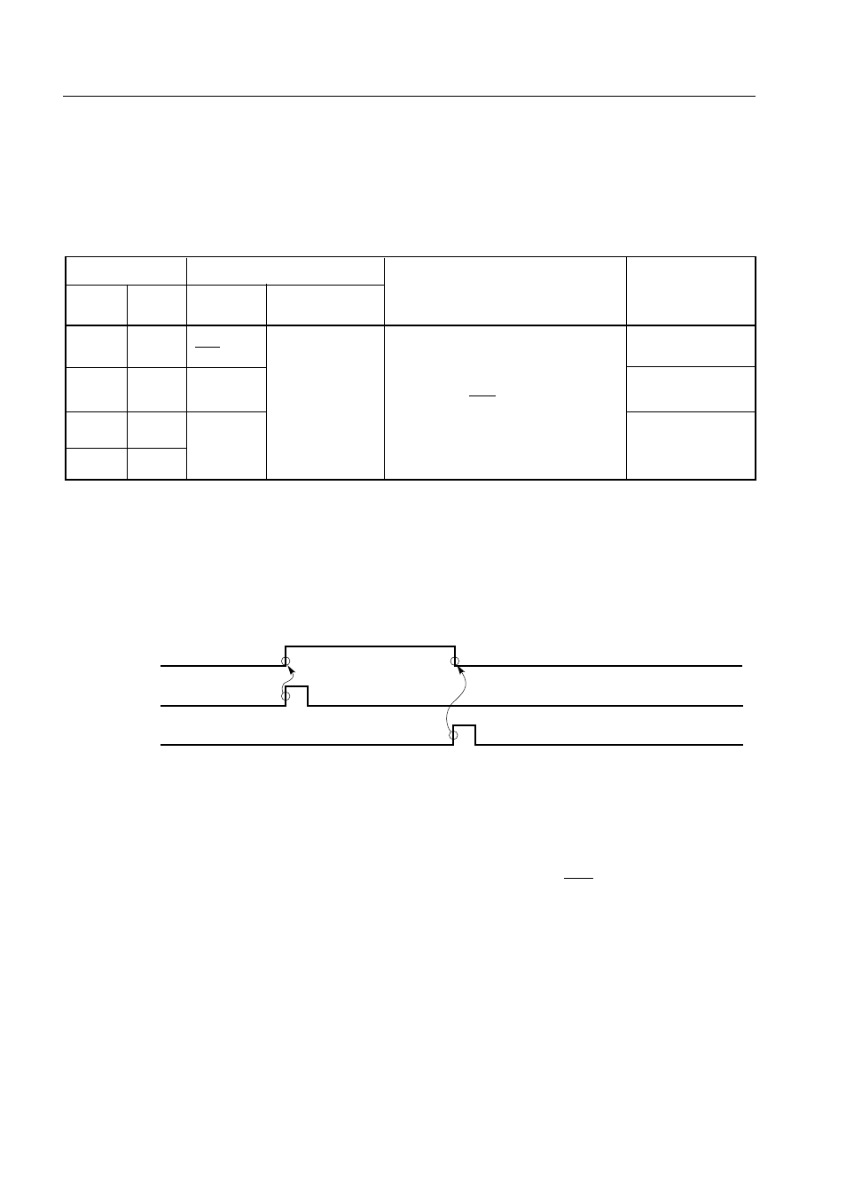 NEC PD750008 User Manual | Page 168 / 342