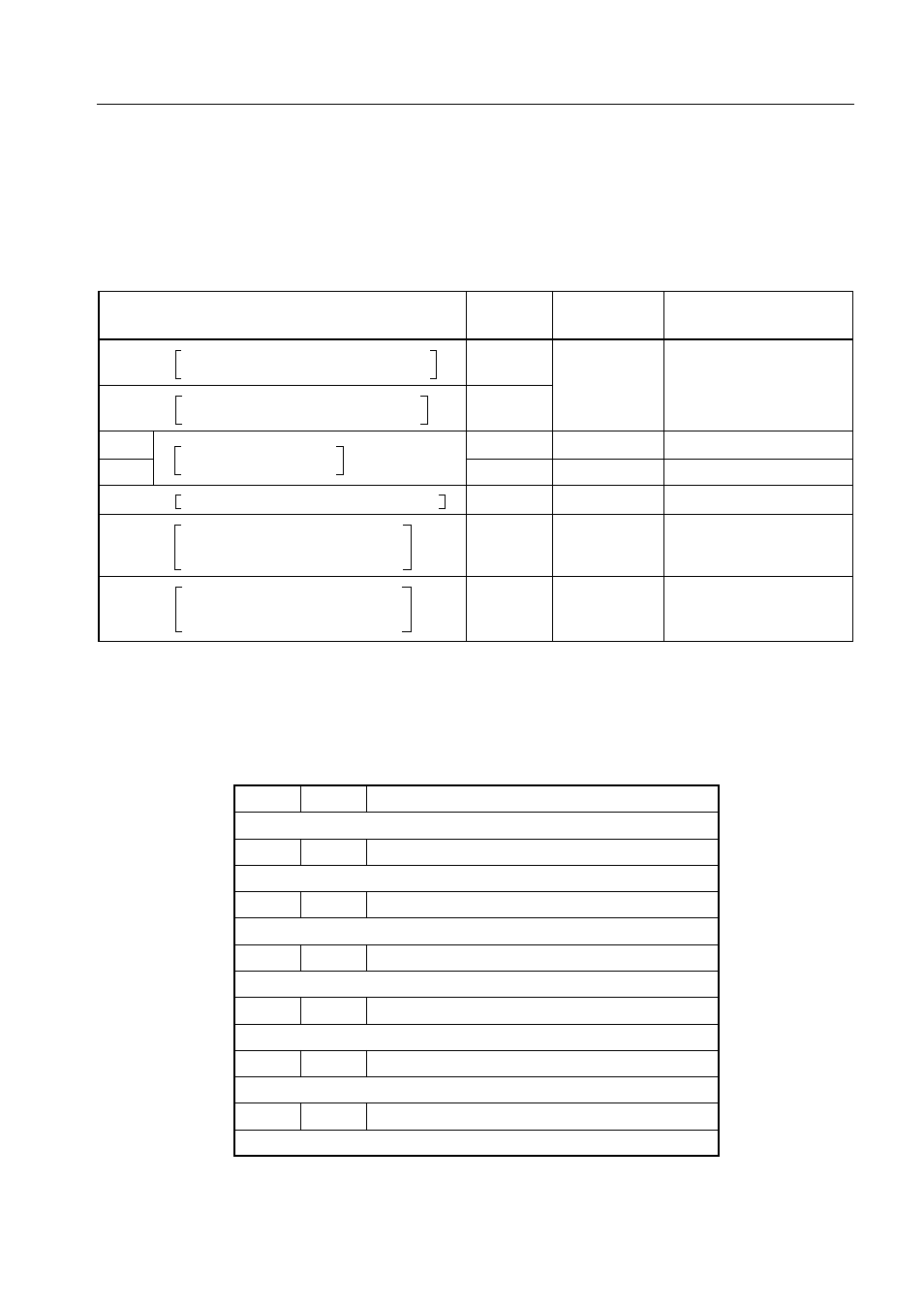 Types of interrupt sources and vector tables | NEC PD750008 User Manual | Page 205 / 342