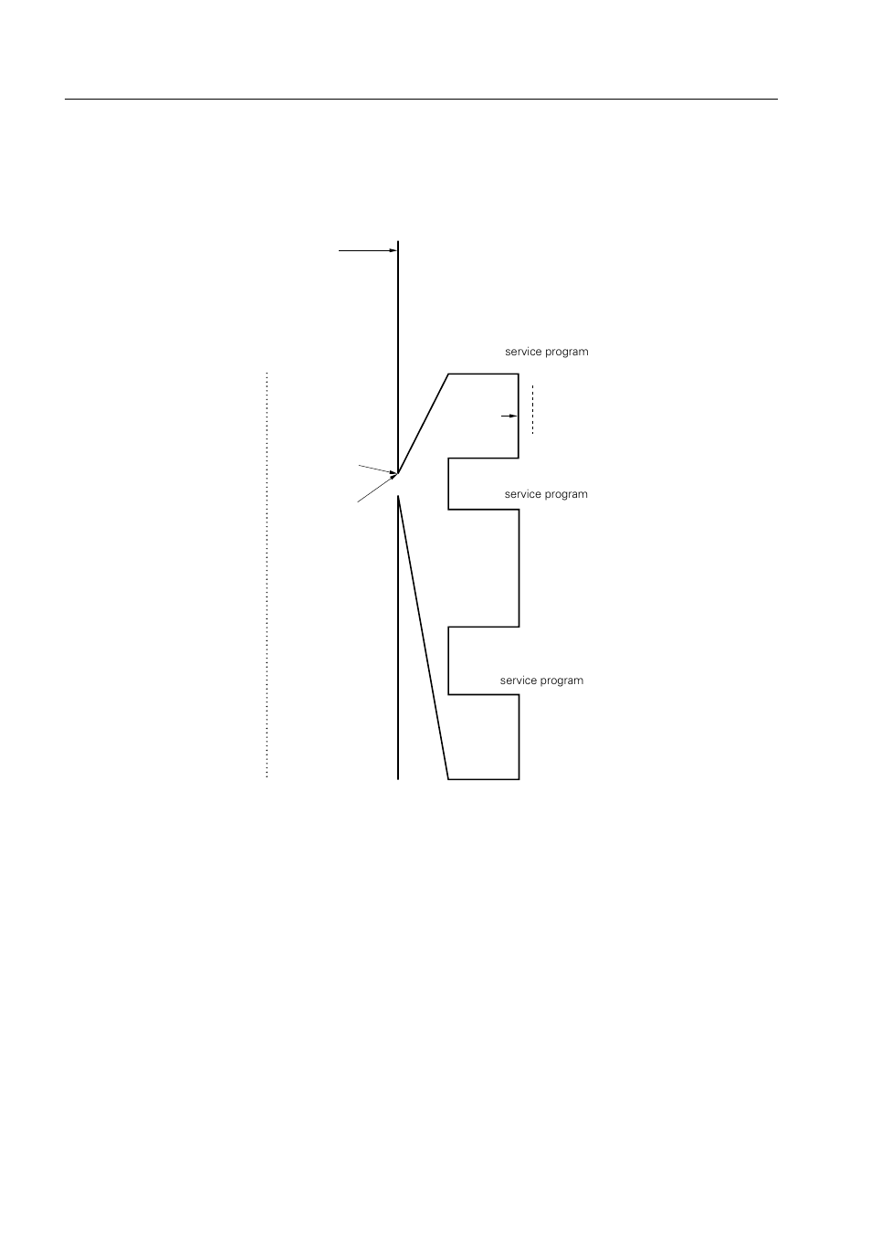 NEC PD750008 User Manual | Page 228 / 342