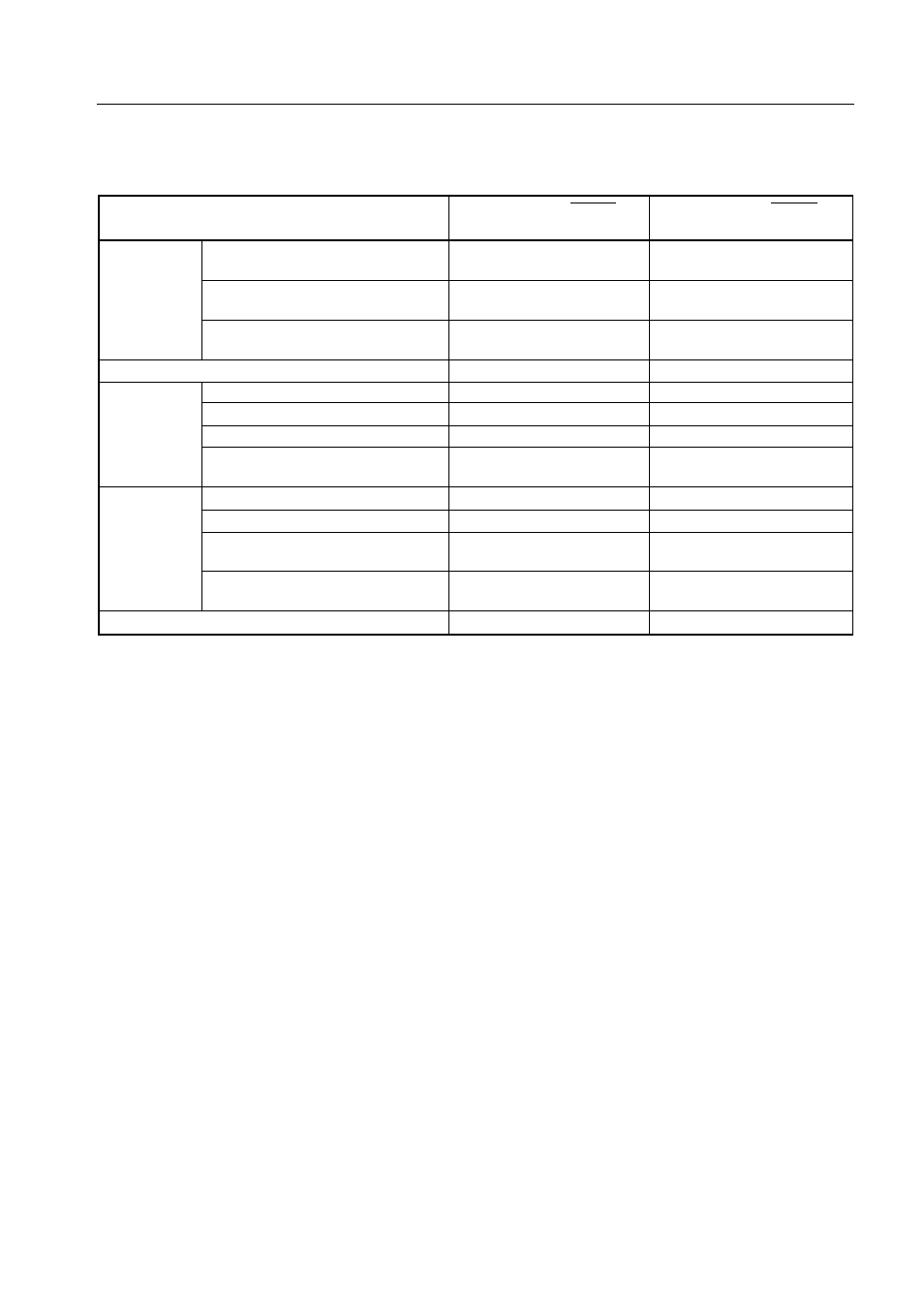 NEC PD750008 User Manual | Page 247 / 342