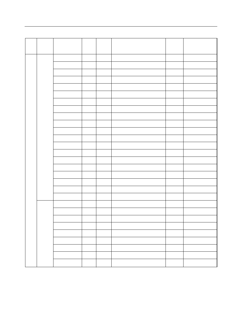 NEC PD750008 User Manual | Page 265 / 342