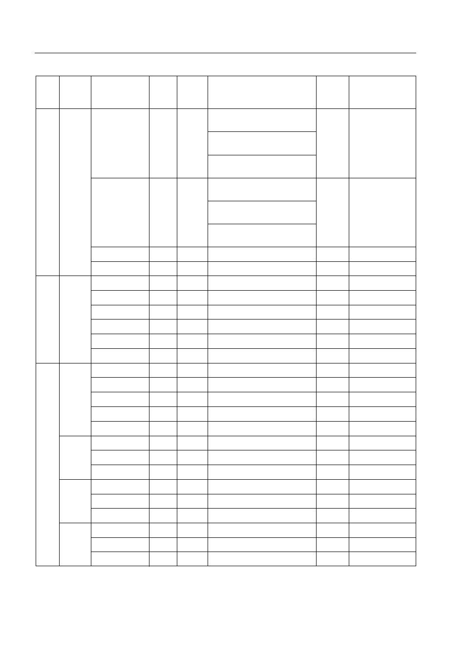 NEC PD750008 User Manual | Page 266 / 342