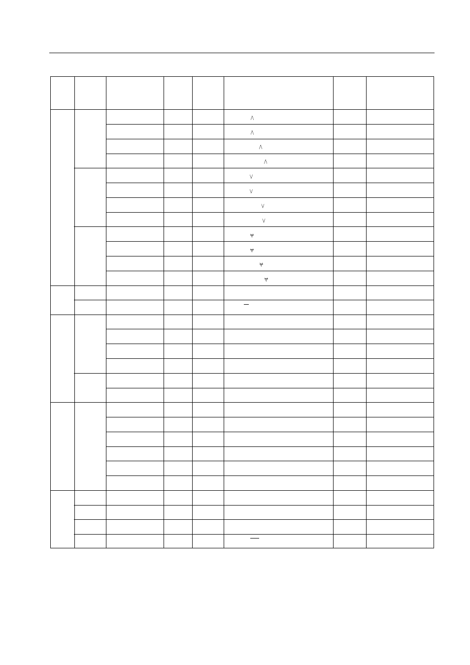 NEC PD750008 User Manual | Page 267 / 342