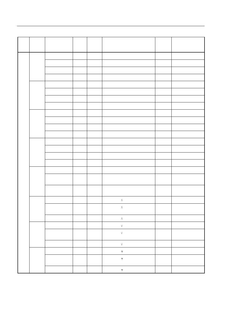 NEC PD750008 User Manual | Page 268 / 342