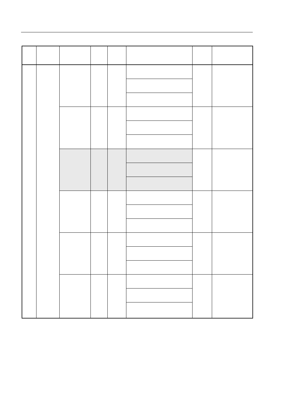 NEC PD750008 User Manual | Page 270 / 342