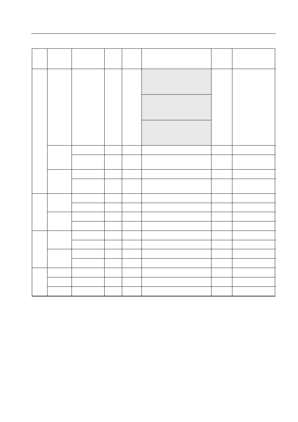 NEC PD750008 User Manual | Page 275 / 342