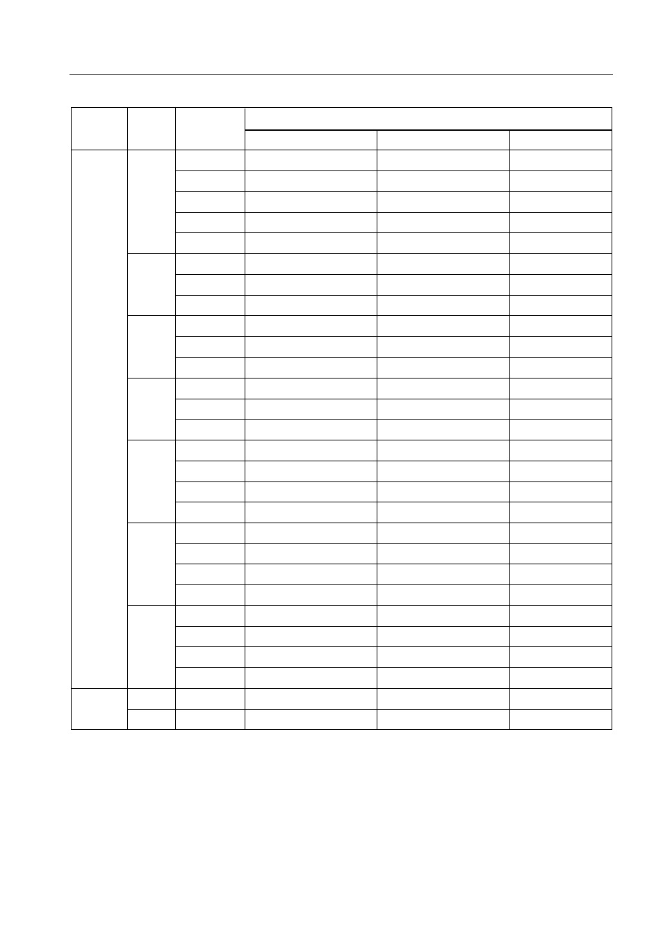 NEC PD750008 User Manual | Page 281 / 342