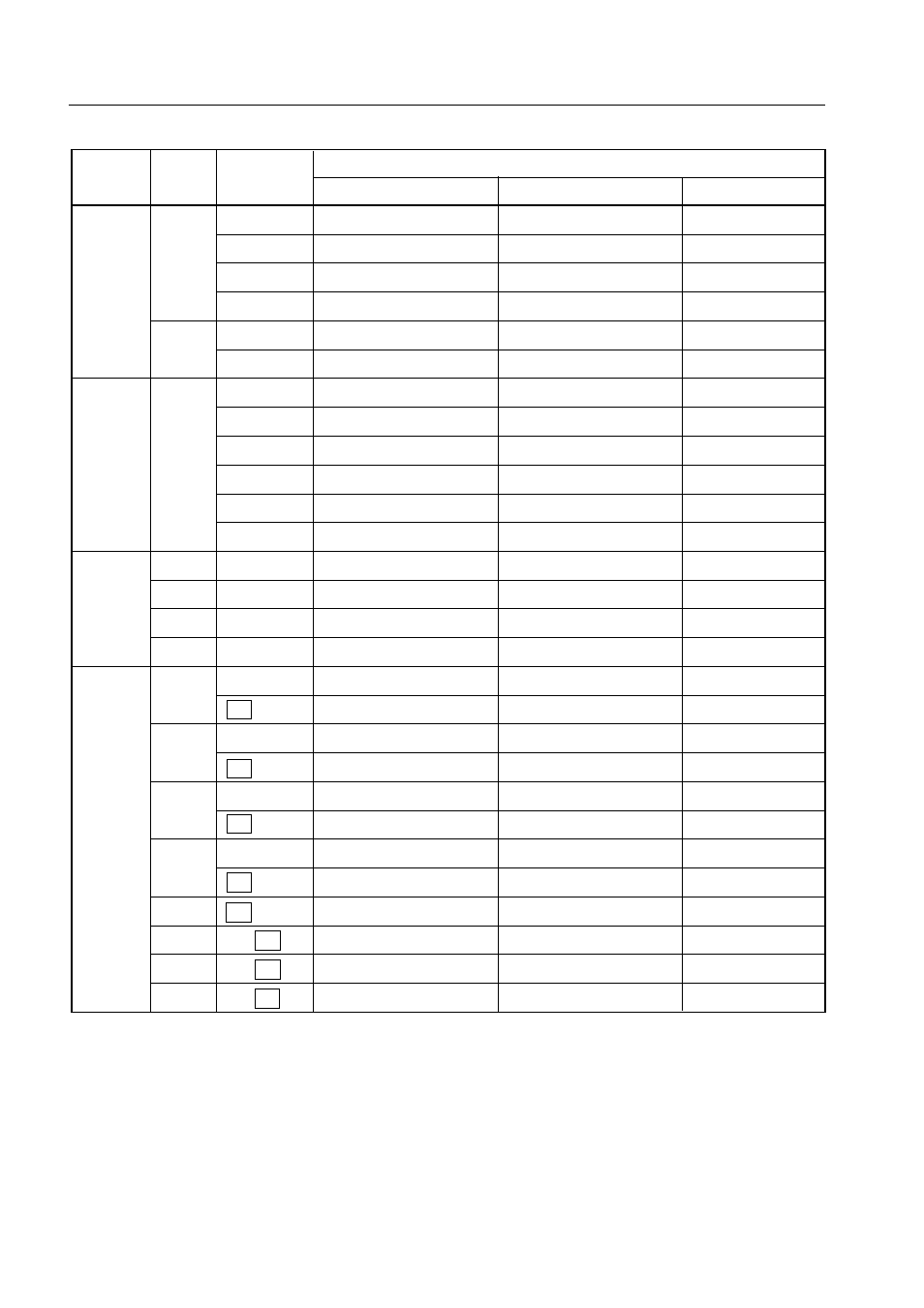 NEC PD750008 User Manual | Page 282 / 342