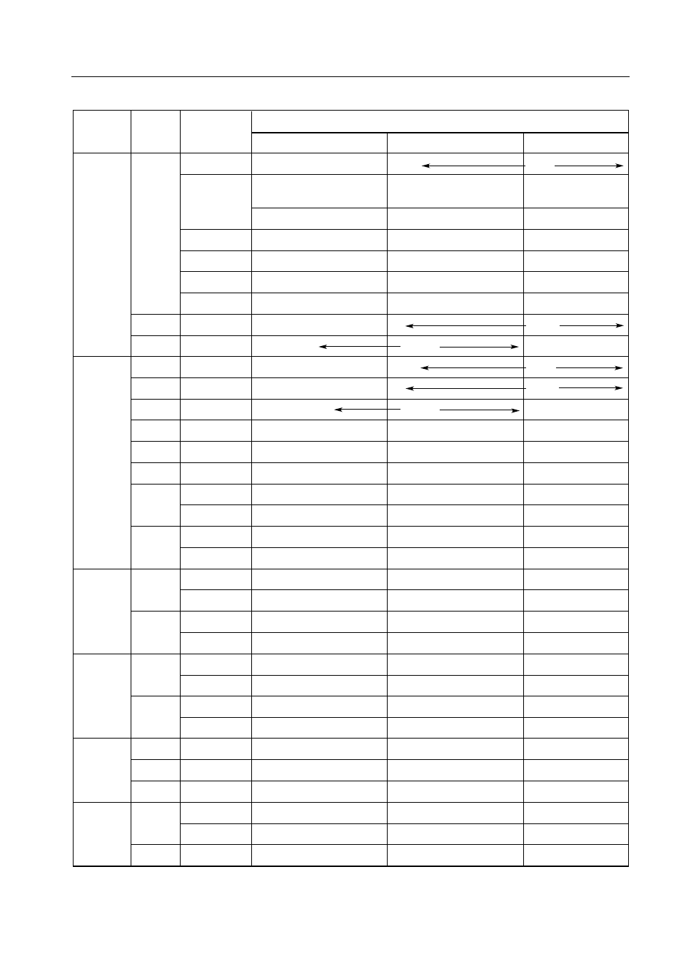 NEC PD750008 User Manual | Page 283 / 342