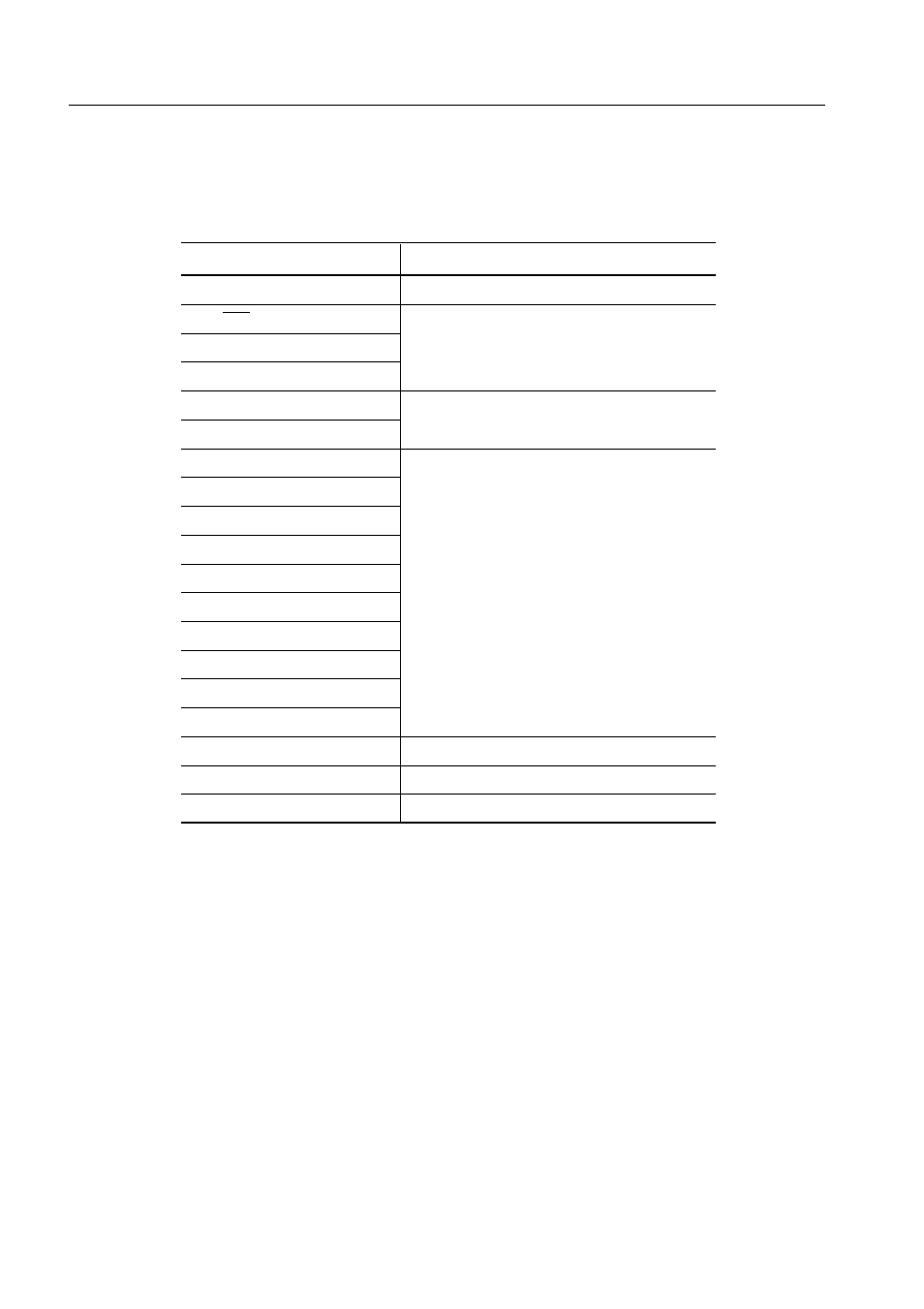 Connection of unused pins | NEC PD750008 User Manual | Page 40 / 342