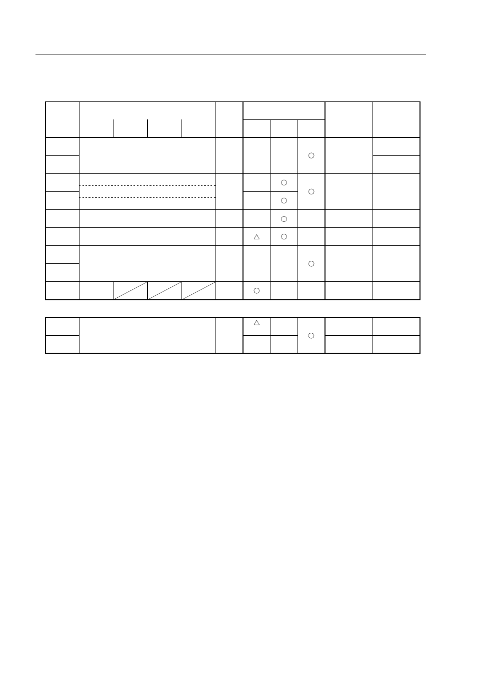 NEC PD750008 User Manual | Page 60 / 342