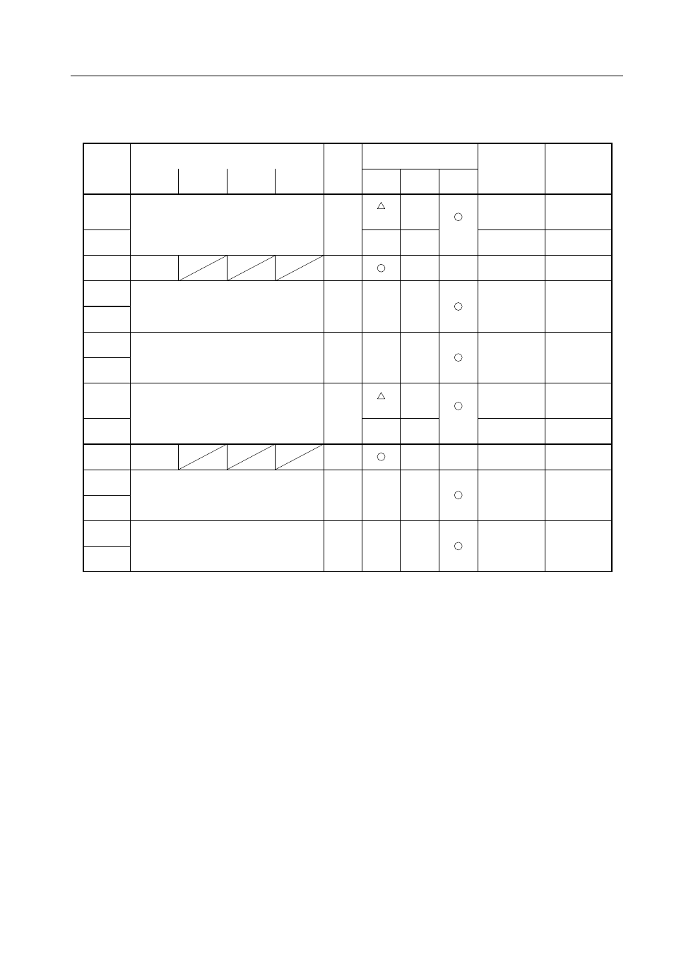 NEC PD750008 User Manual | Page 61 / 342