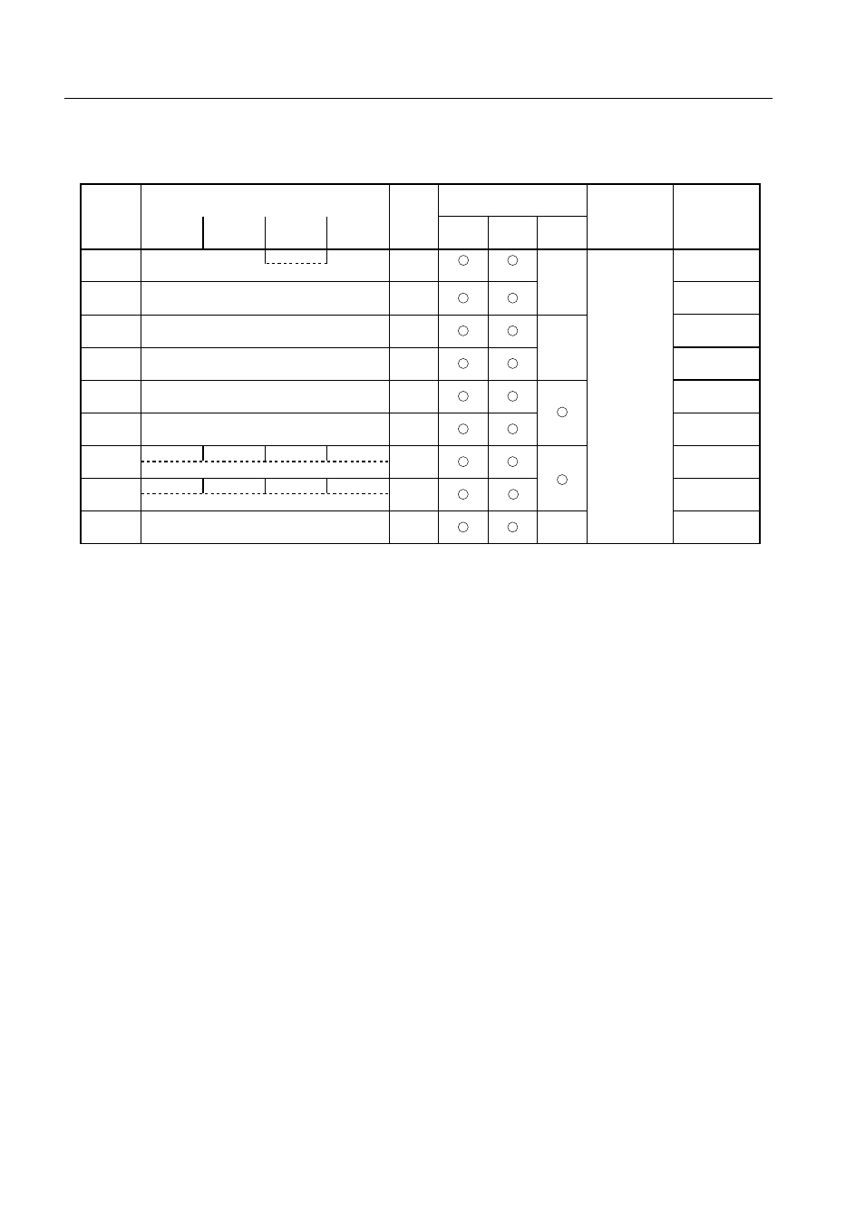 NEC PD750008 User Manual | Page 64 / 342