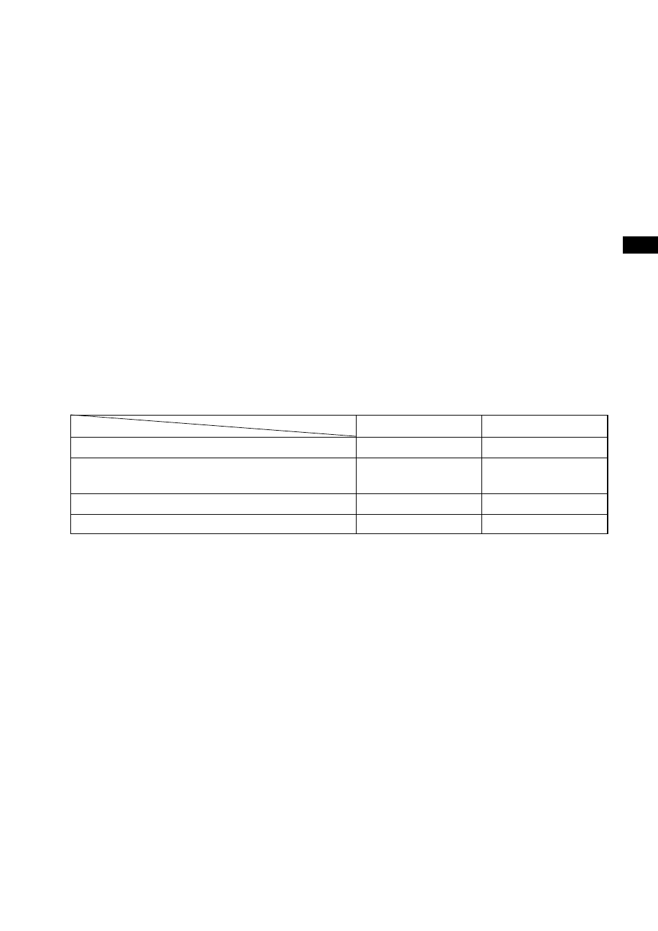 Nternal cpu functions, Mk i mode/mk ii mode switch functions, Differences between mk i mode and mk ii mode | NEC PD750008 User Manual | Page 65 / 342