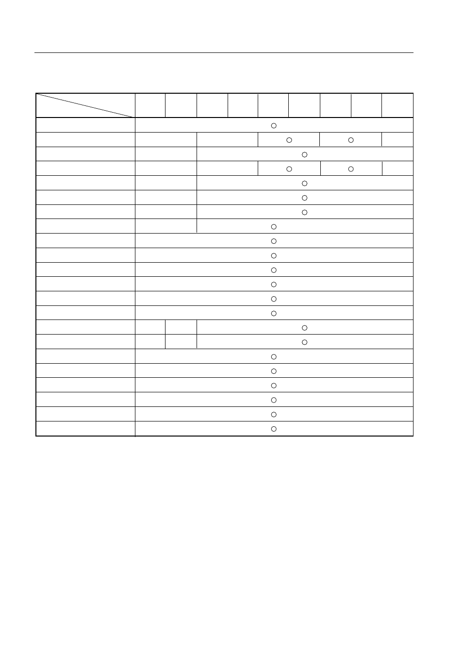 NEC PD750008 User Manual | Page 98 / 342