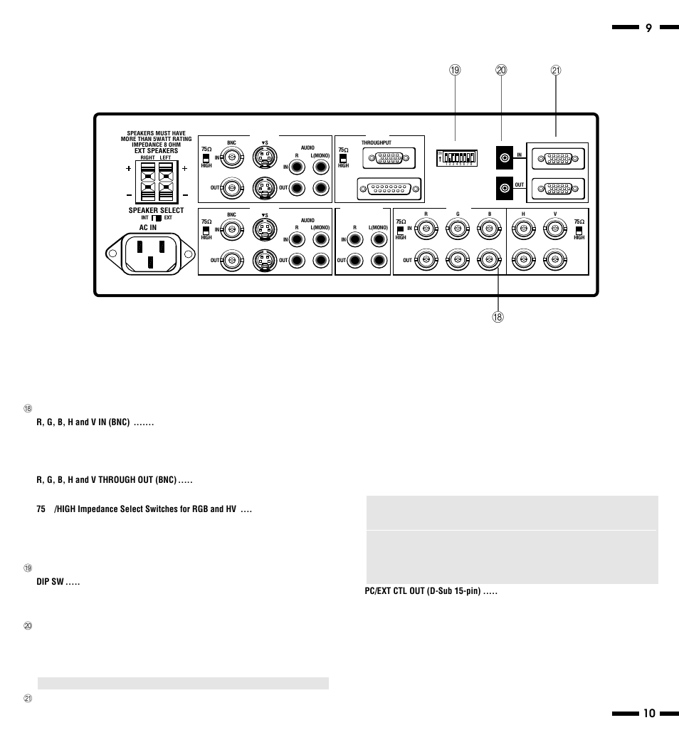 910 terminal board | NEC XP29 Plus User Manual | Page 10 / 40