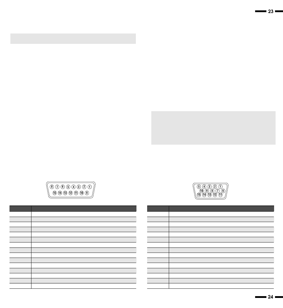 23 24 daisy-chaining your monitors, D-sub 15 pin rgb signal composition, D-sub 15pin rgb input connector (analog only) | NEC XP29 Plus User Manual | Page 17 / 40