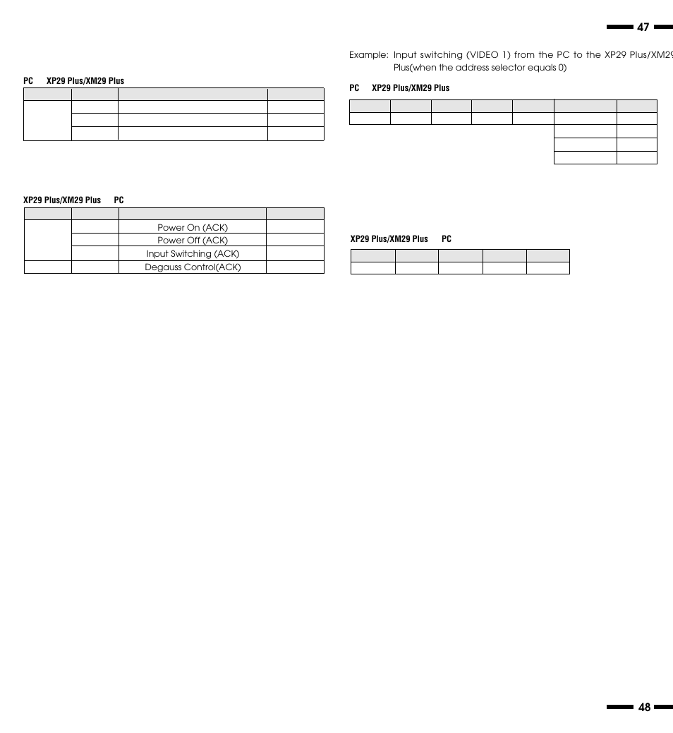 NEC XP29 Plus User Manual | Page 29 / 40