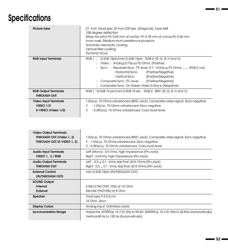 Specifications | NEC XP29 Plus User Manual | Page 31 / 40