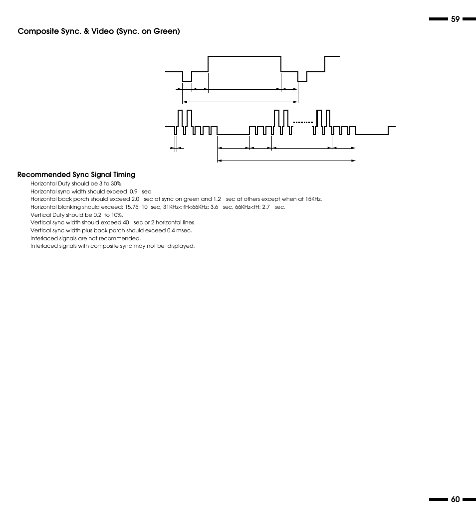 Horizontal vertical, Composite sync. & video (sync. on green) | NEC XP29 Plus User Manual | Page 35 / 40