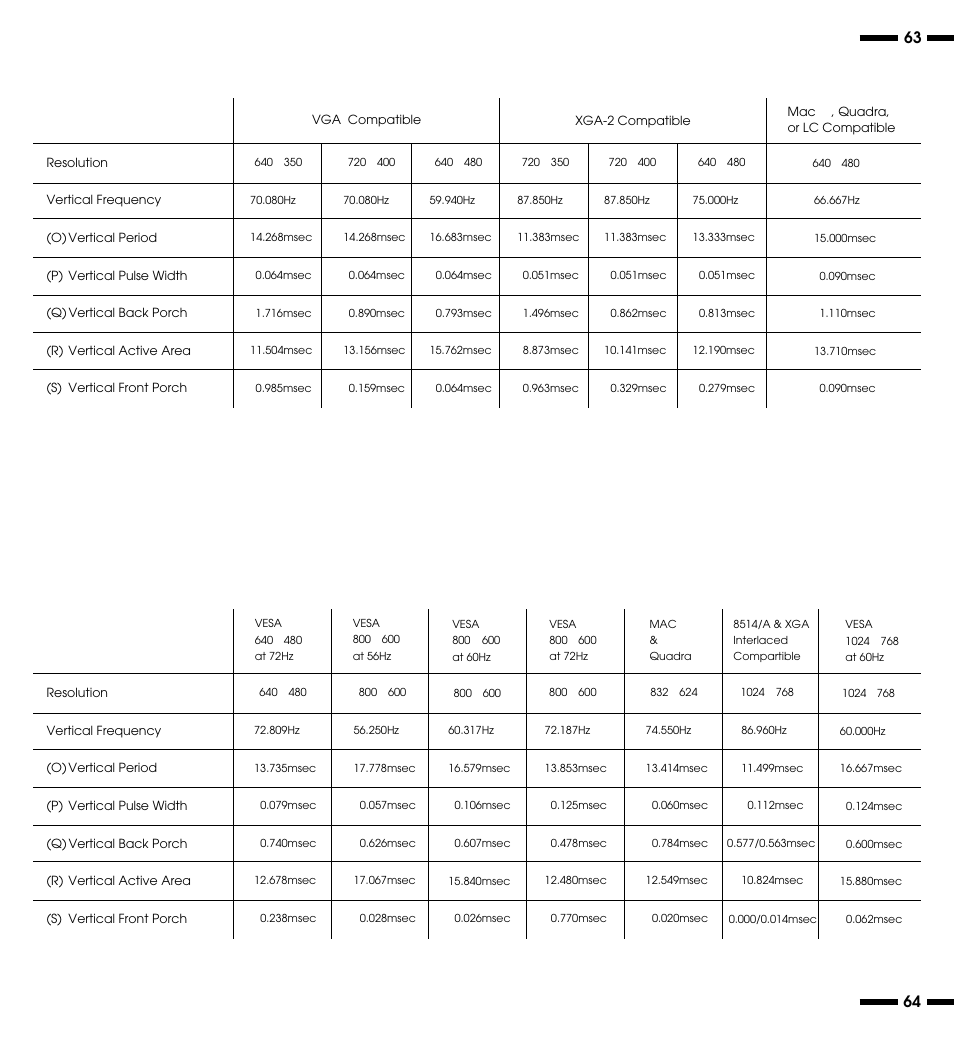 NEC XP29 Plus User Manual | Page 37 / 40