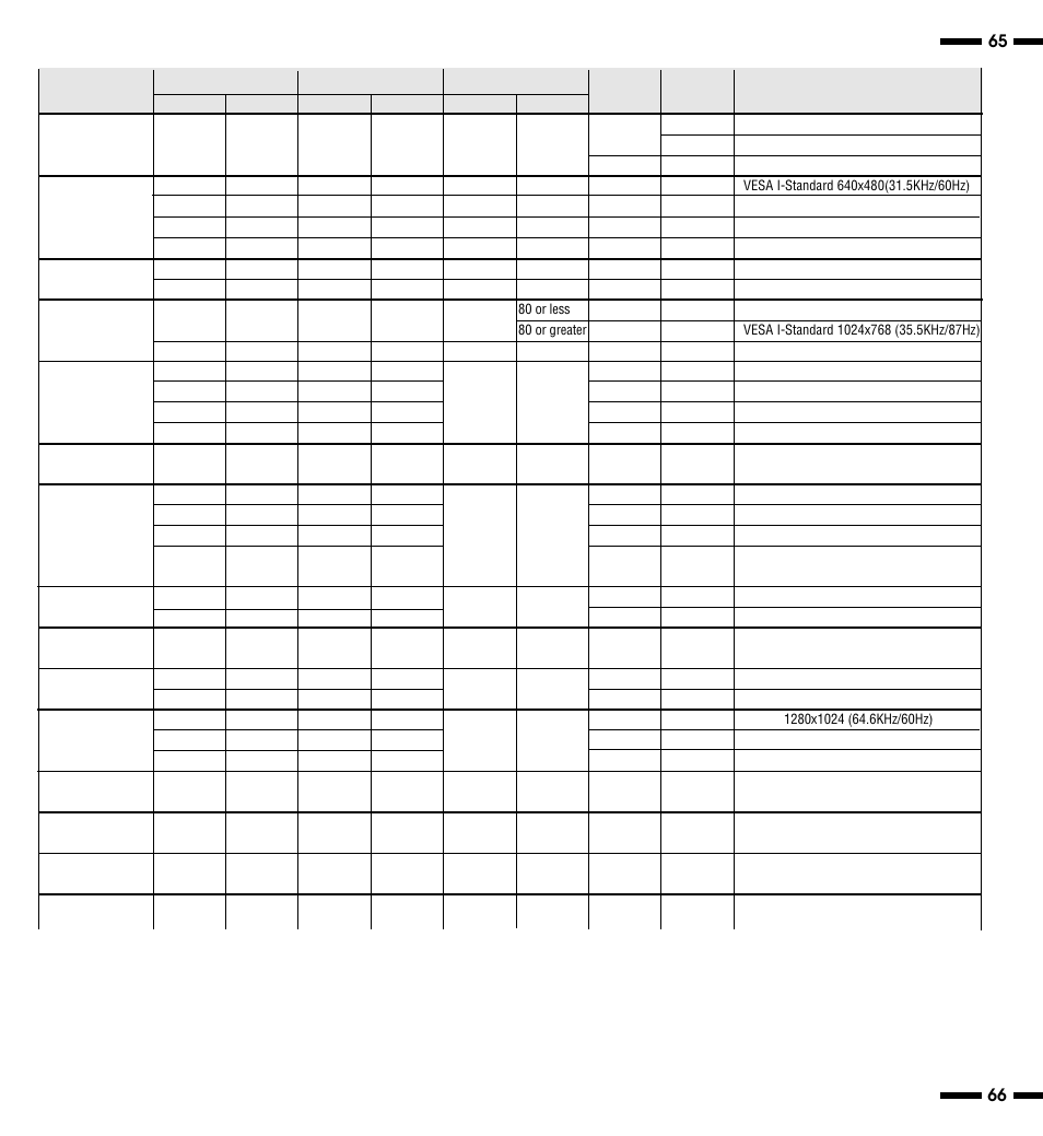 NEC XP29 Plus User Manual | Page 38 / 40