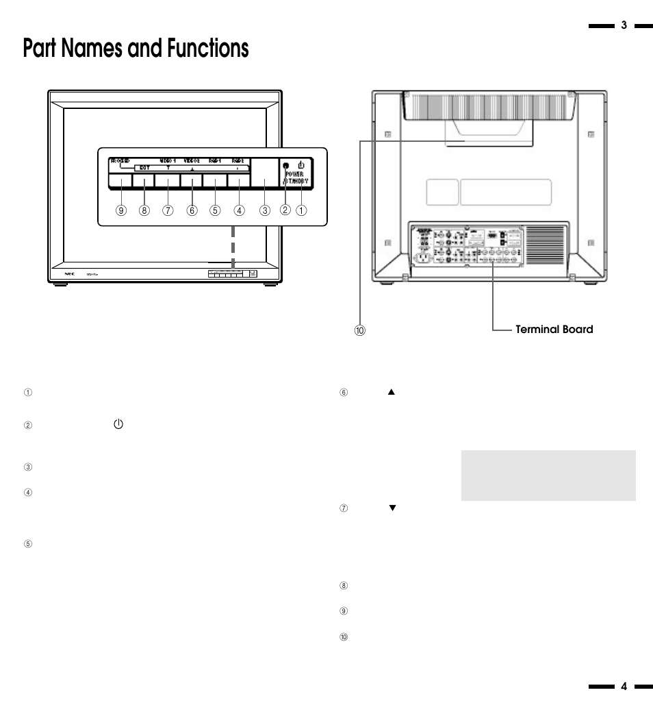 Part names and functions | NEC XP29 Plus User Manual | Page 7 / 40