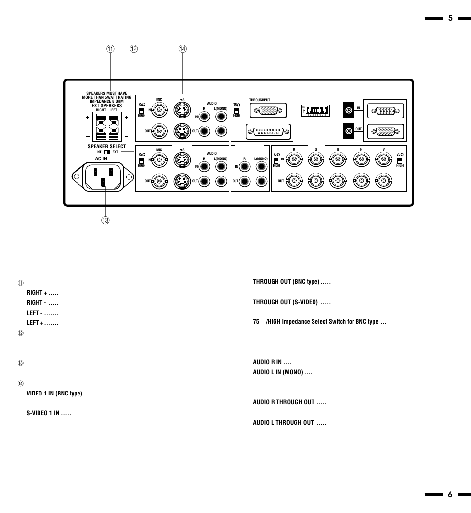 Terminal board 5 6 | NEC XP29 Plus User Manual | Page 8 / 40