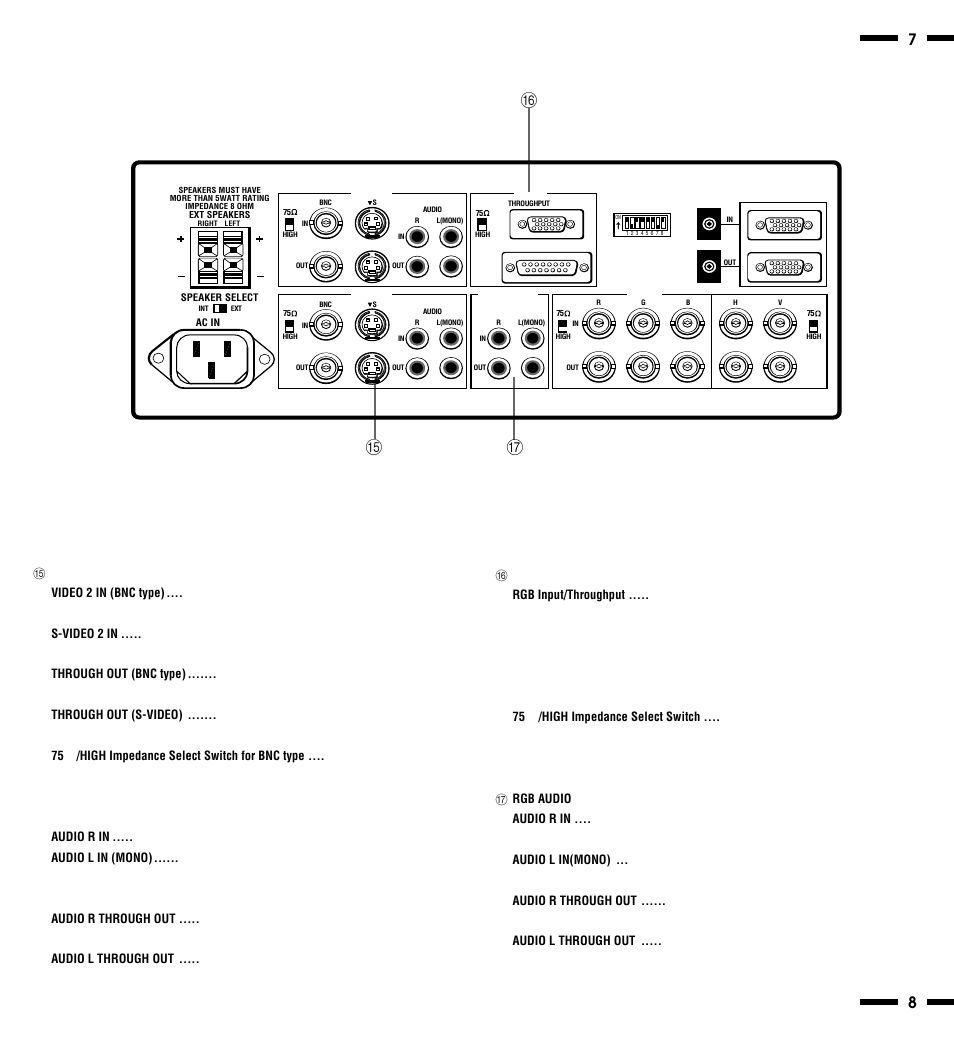 Fe g, 78 terminal board | NEC XP29 Plus User Manual | Page 9 / 40