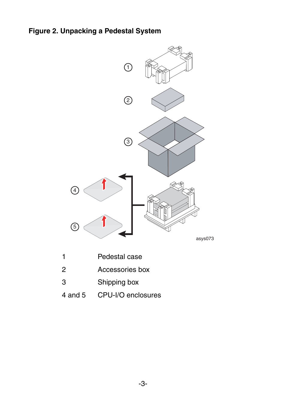 NEC Express 320Fc Systems User Manual | Page 7 / 10