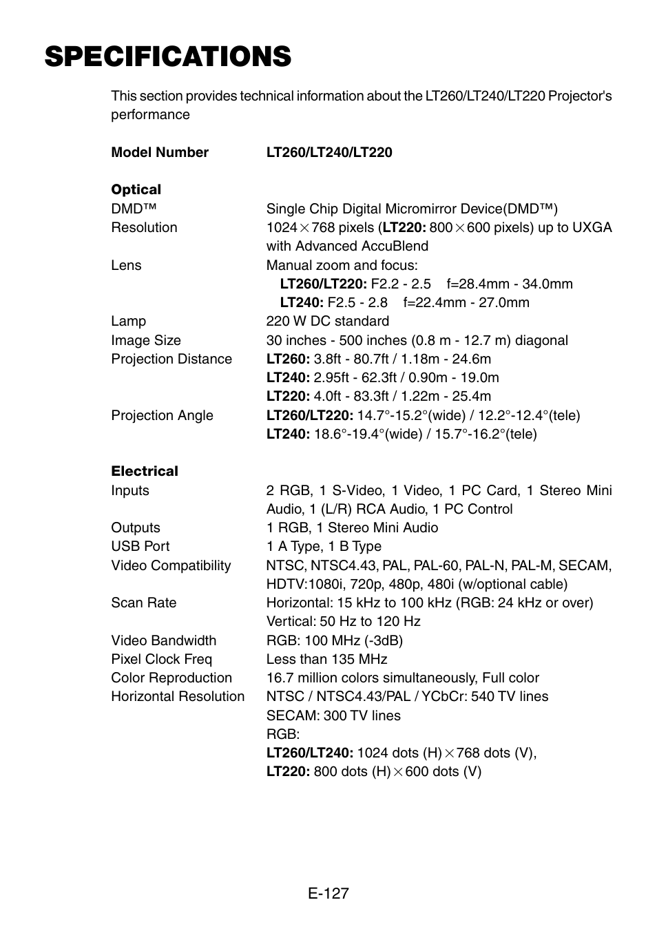 Specifications | NEC LT260 User Manual | Page 127 / 149