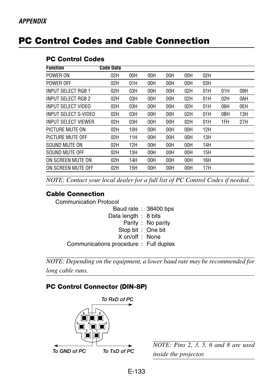 Pc control codes and cable connection, Appendix, E-133 | Cable connection, Pc control codes | NEC LT260 User Manual | Page 133 / 149