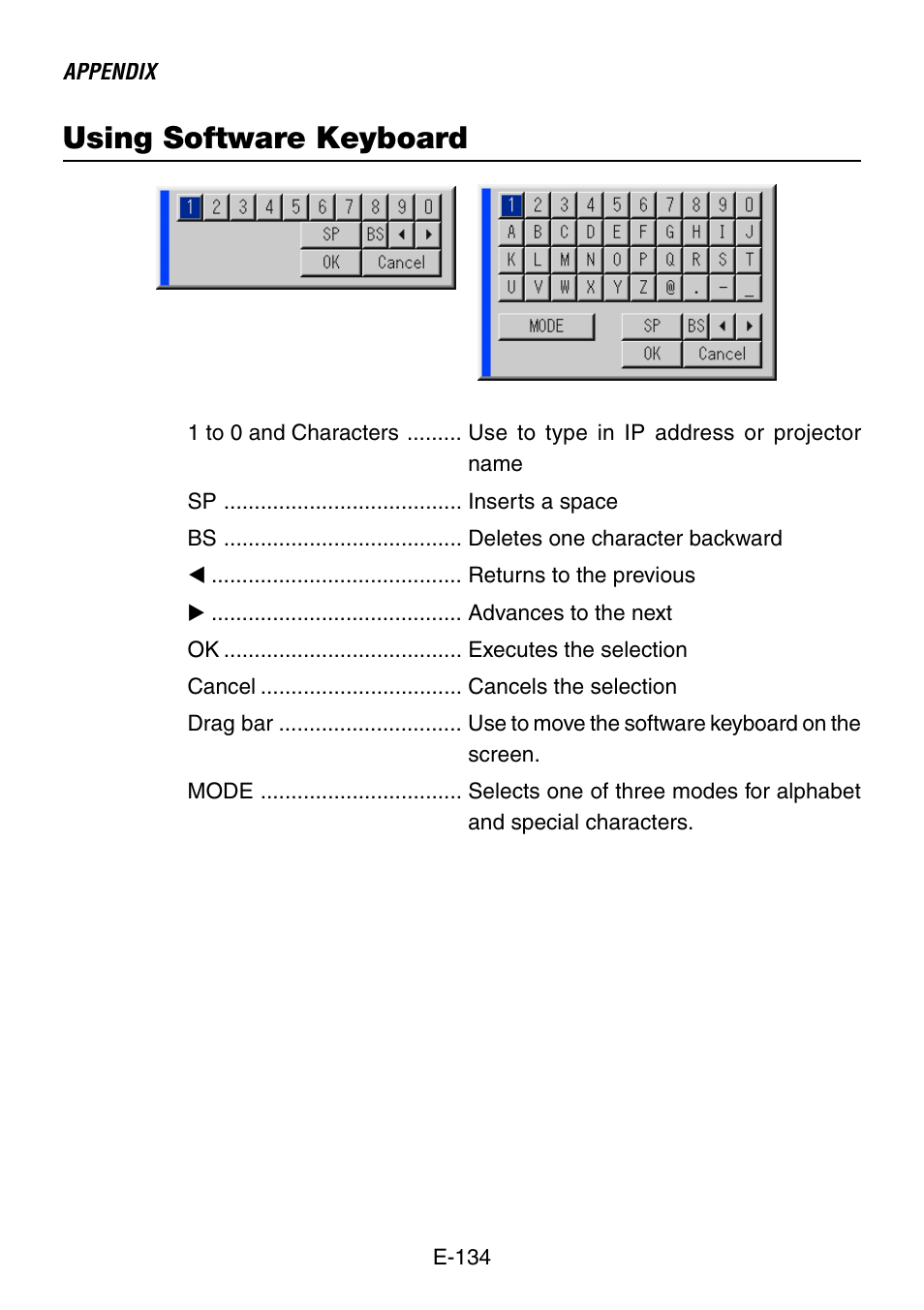 Using software keyboard | NEC LT260 User Manual | Page 134 / 149